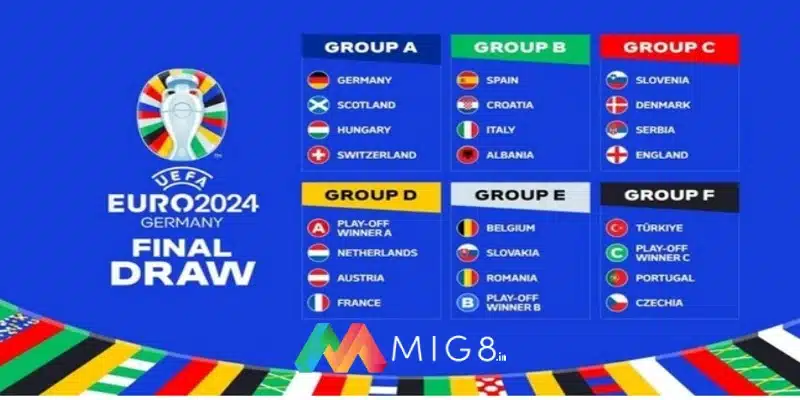 Vòng chung kết Euro mùa giải 2024