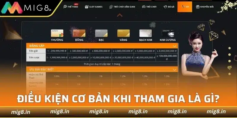 Điều kiện cơ bản khi tham gia là gì?